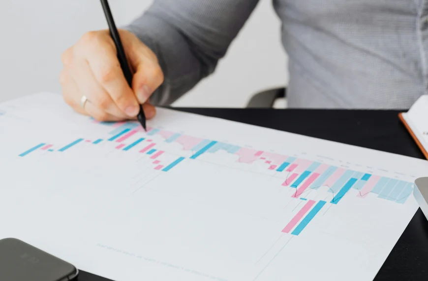 Research analyst